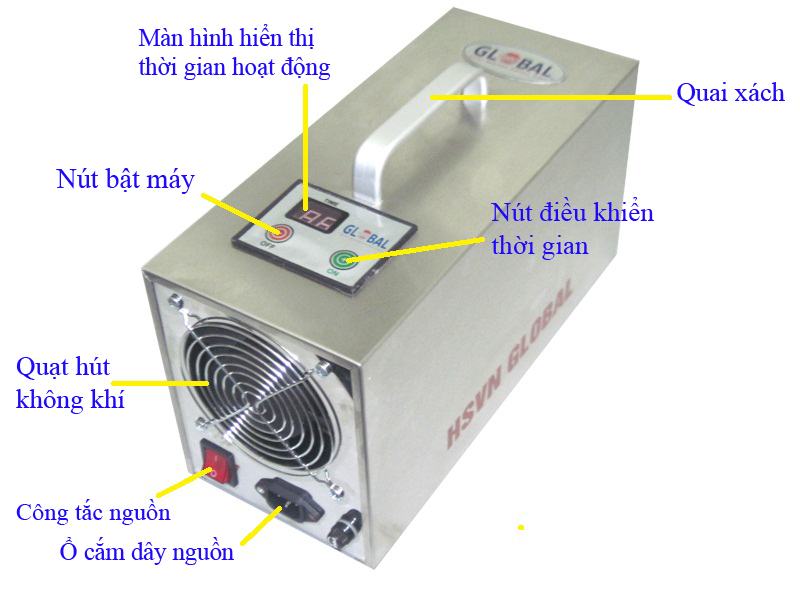 Khử mùi dây da đồng hồ với máy khử mùi ozone